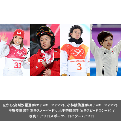 冬季スポーツ界より4人のスターがオメガのアンバサダーに就任！